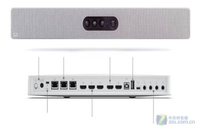 Cisco Spark Room Kit Plus 48000元專業(yè)視訊會(huì)議系統(tǒng)解析